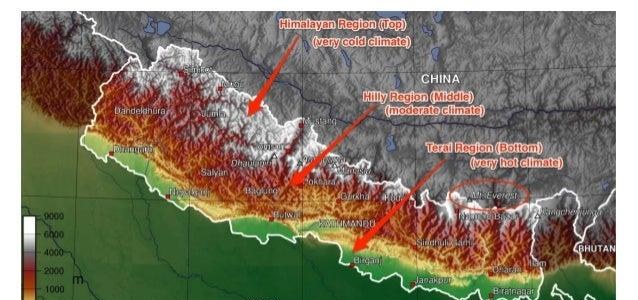 Nepal's three geographical regions — Himalayan, Hilly, and Terai (south)